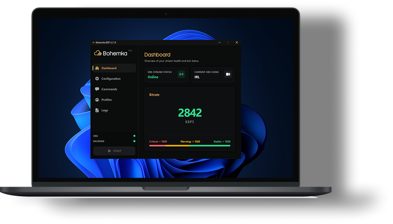 Dashboard on Laptop